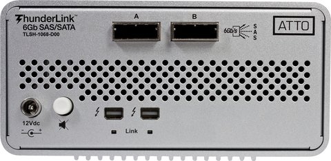ThunderLink SH 1068