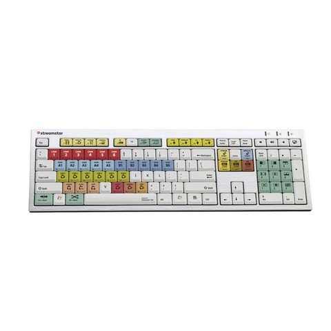 SW Keyboard