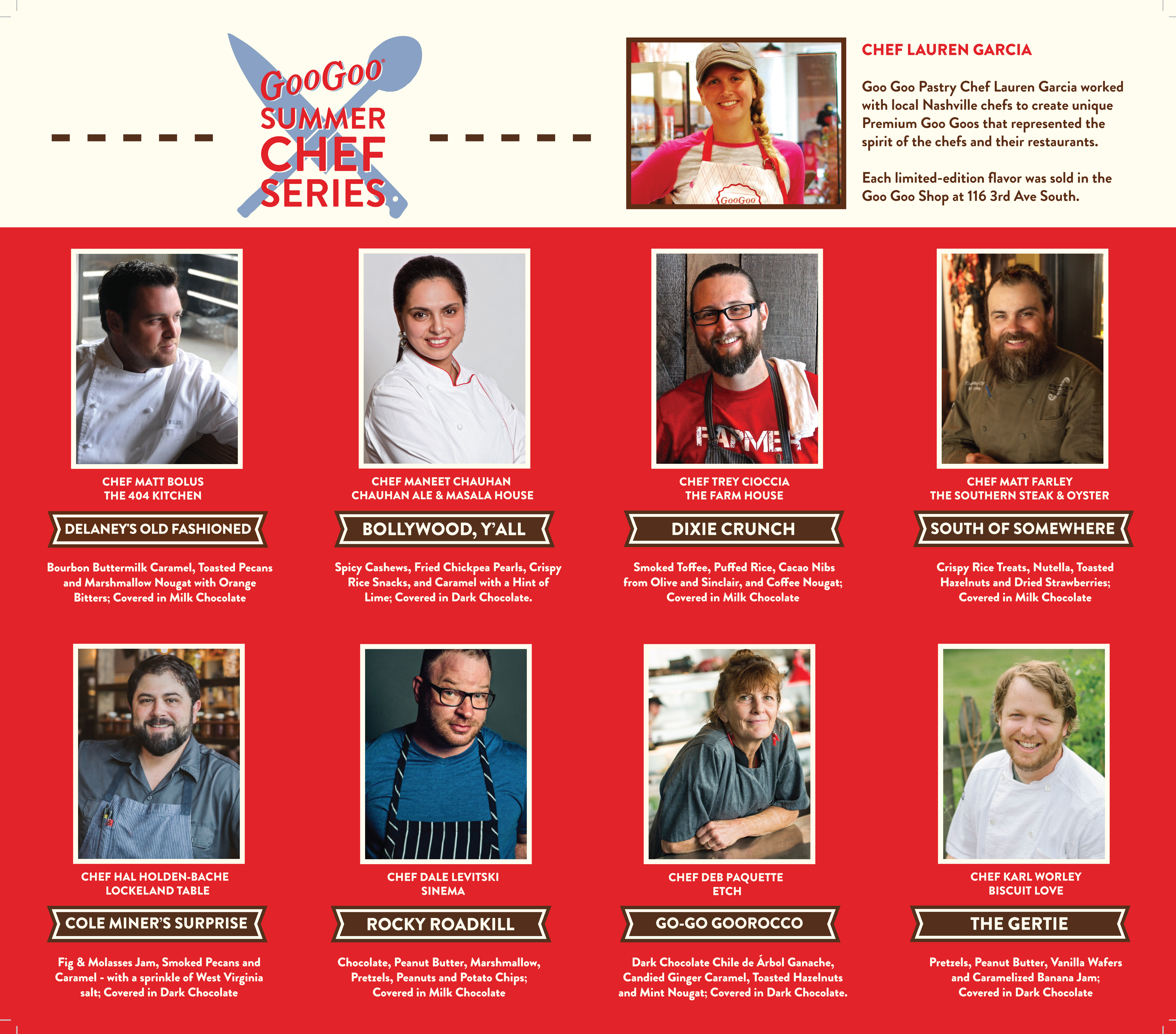 Thanks to our Summer Chef Series Chefs Image